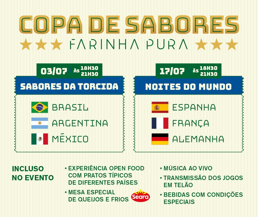 Copa de Sabores leva gastronomia internacional ao Rio